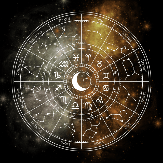 Thème Astral