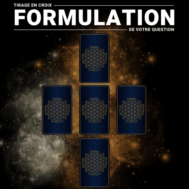 Je formule la question de votre tirage en croix