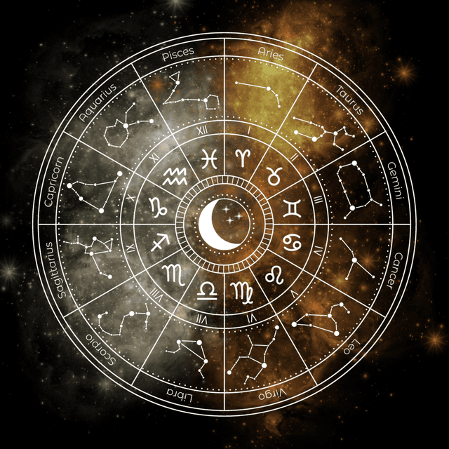 Thème Astral